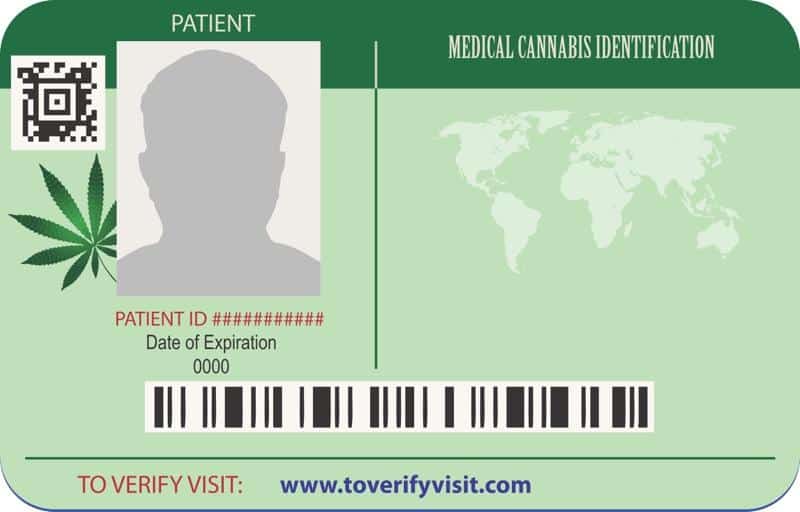 Renew Medical Marijuana Card Online