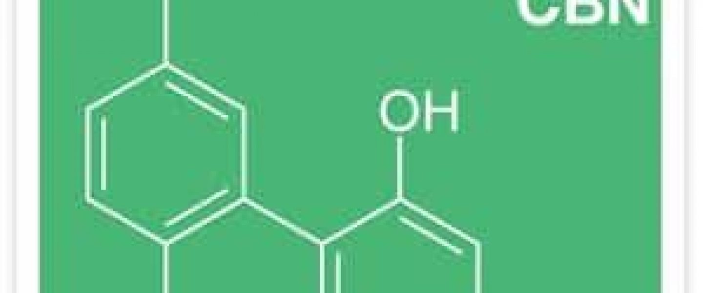 cannabinol cannabis marijuana ptsd post traumatic stress disorder